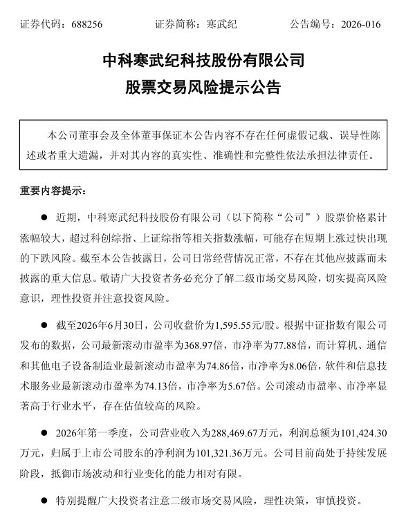 市值破万亿后,寒武纪深夜提示风险